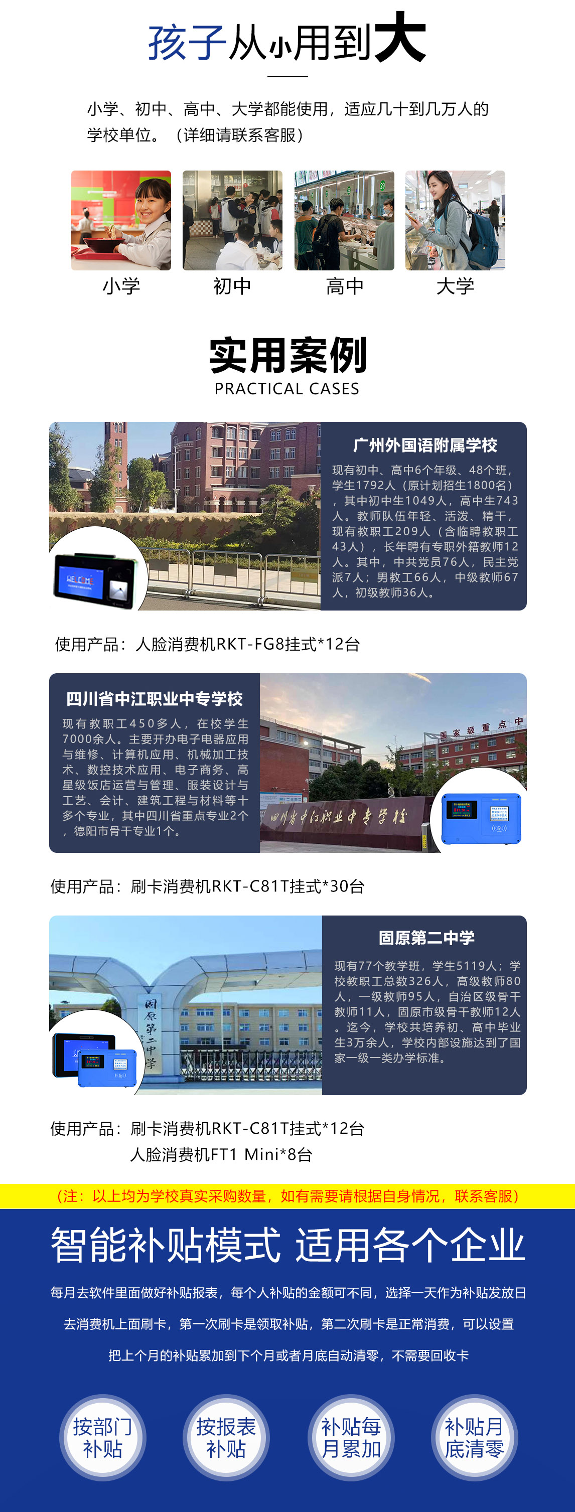 GS55挂式人脸消费机详情页04.jpg